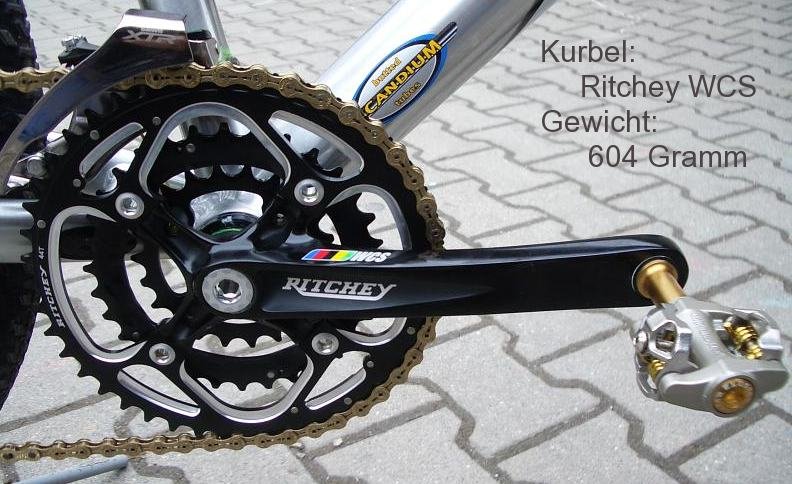 Kurbel